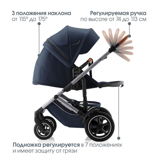 Коляска 2 в 1 Britax Roemer Smile 5Z Night Blue - 7